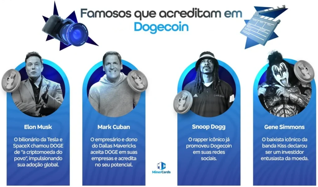 famosos que acreditam na dogecoin
